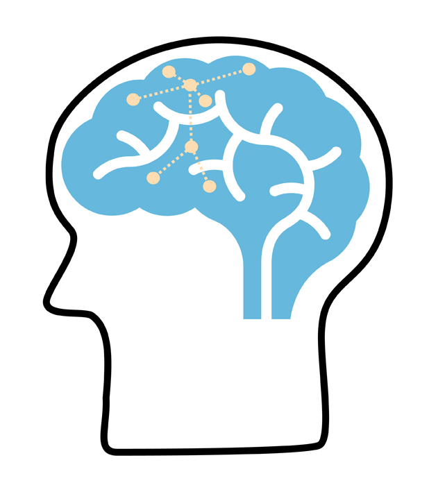 mapa mental