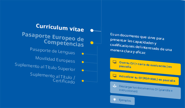Currículum Europeo Europass