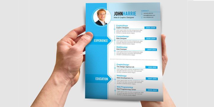 Programas para hacer el curriculum vitae