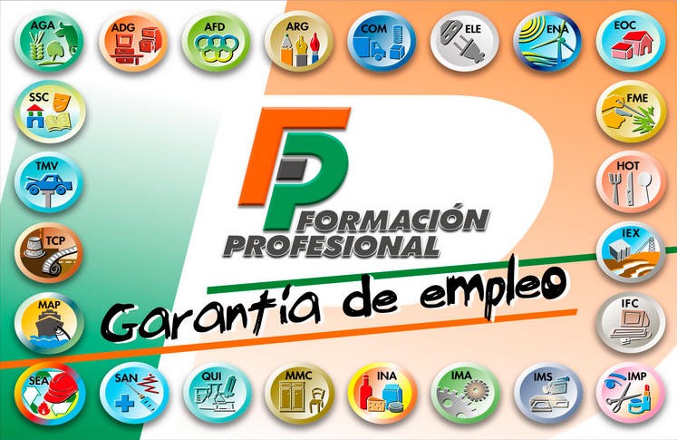 Estudiar Formación Profesional: ¿Por dónde empezar?