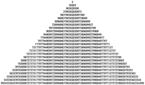 numeros primos
